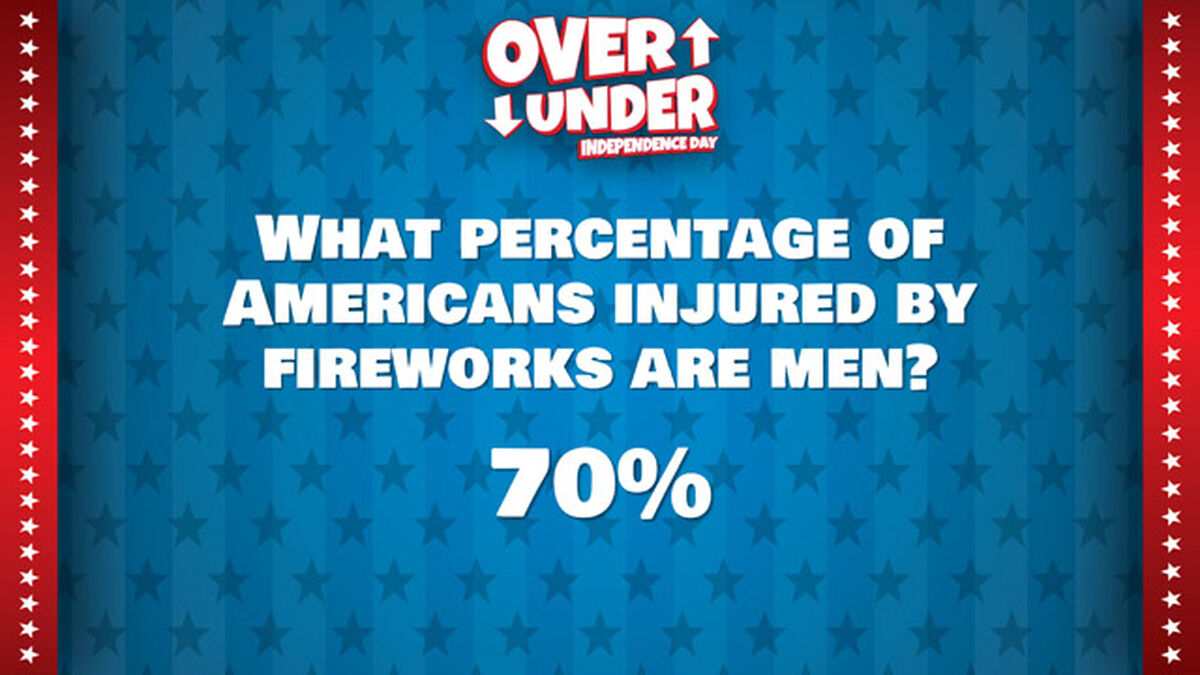 Over Under: Independence Day image number null